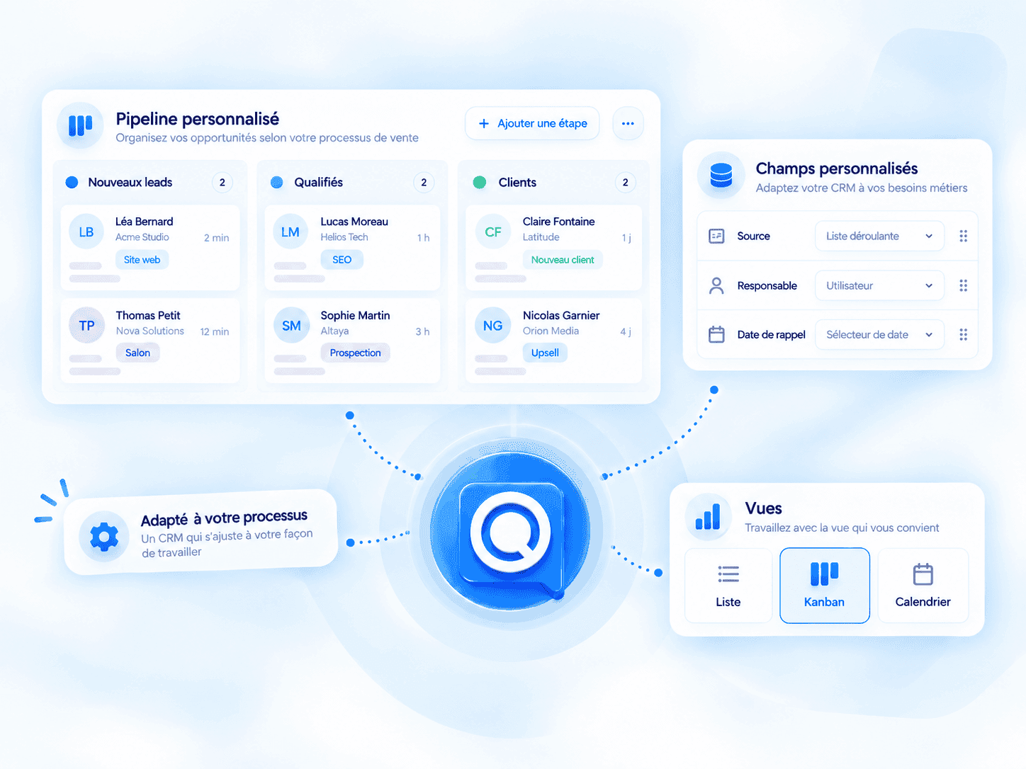 CRM adapté à votre processus