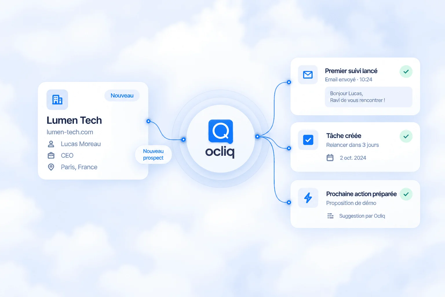 Illustration Ocliq — Un prospect arrive